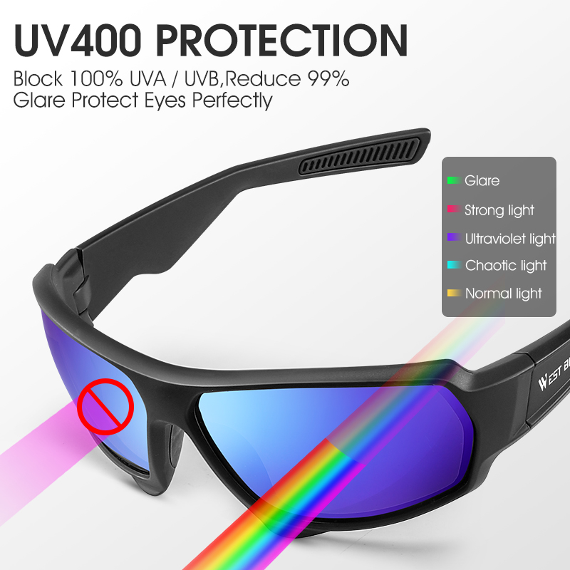 WEST BIKING Polarized Cycling  - Fishing Sunglasses Polarized 评论和价格