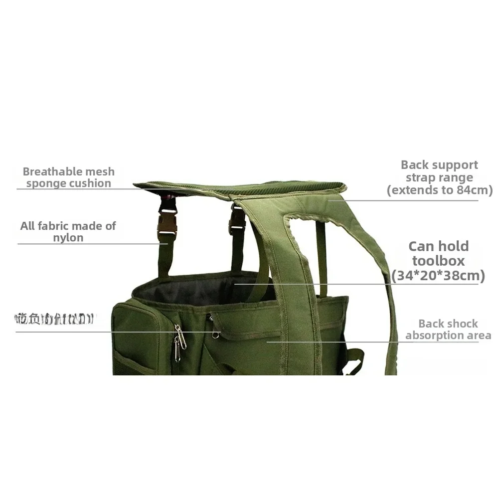 Fishing Backpack with Waterpro - Fishing Backpack 评论和价格